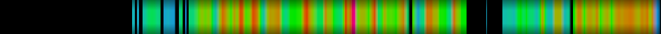 Script heatmap