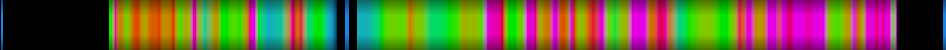 Script heatmap