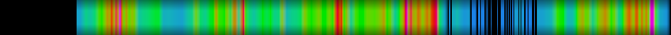 Script heatmap