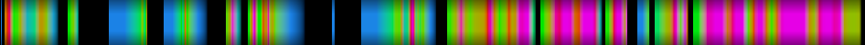 Script heatmap