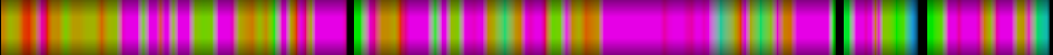 Script heatmap