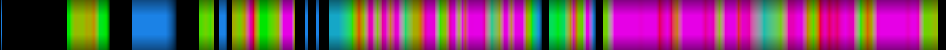Script heatmap