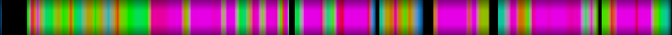 Script heatmap