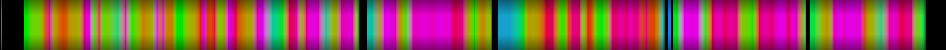 Script heatmap