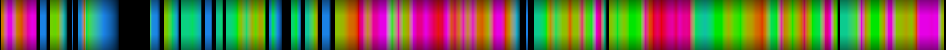 Script heatmap