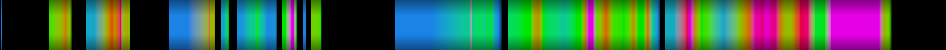 Script heatmap