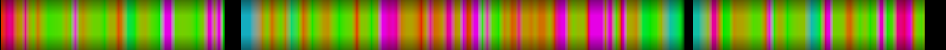 Script heatmap