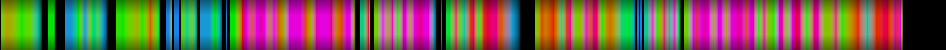 Script heatmap