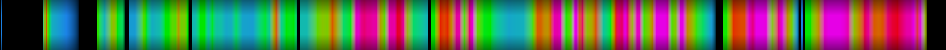 Script heatmap