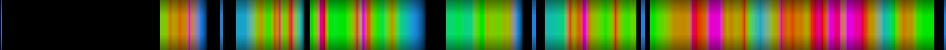 Script heatmap