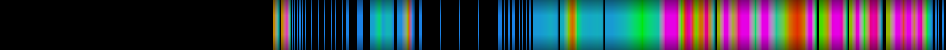 Script heatmap