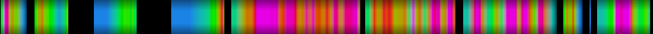 Script heatmap