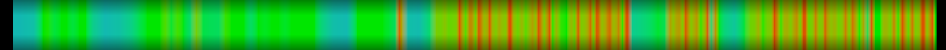 Script heatmap