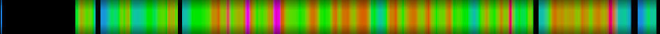 Script heatmap