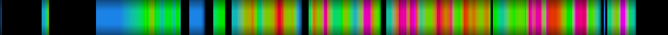 Script heatmap