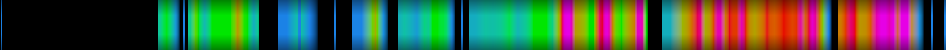 Script heatmap