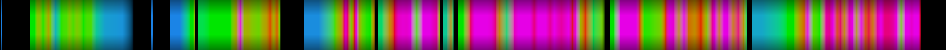 Script heatmap