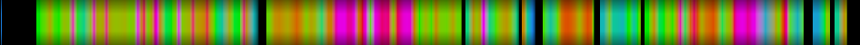 Script heatmap