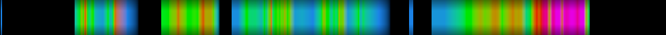 Script heatmap