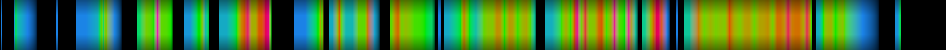 Script heatmap