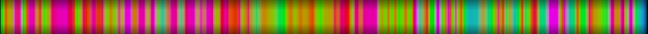 Script heatmap