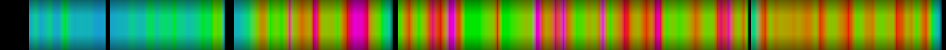 Script heatmap