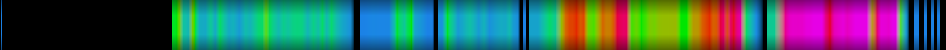 Script heatmap