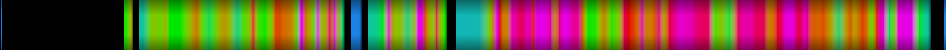 Script heatmap