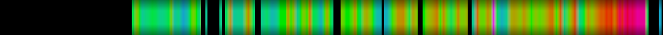 Script heatmap