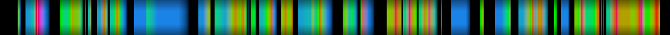 Script heatmap