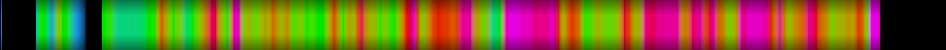 Script heatmap