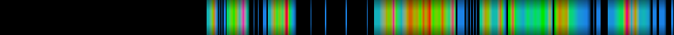 Script heatmap