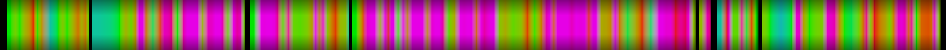 Script heatmap