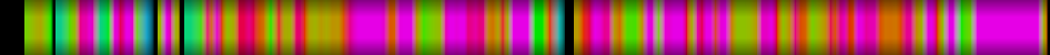Script heatmap