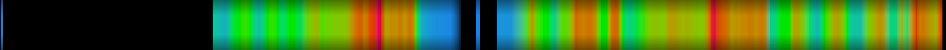 Script heatmap