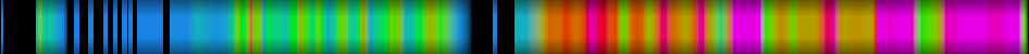 Script heatmap