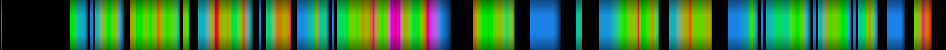 Script heatmap