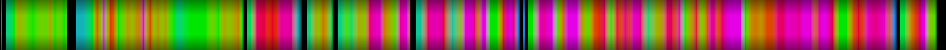Script heatmap