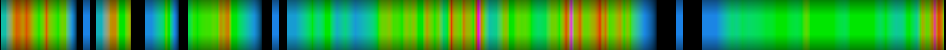 Script heatmap