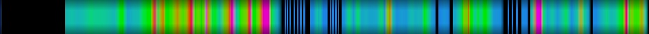 Script heatmap