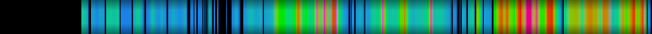 Script heatmap