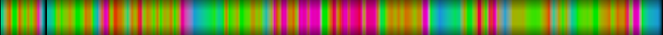 Script heatmap