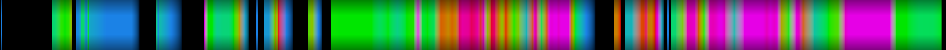 Script heatmap