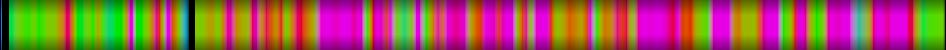 Script heatmap