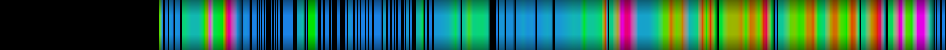 Script heatmap