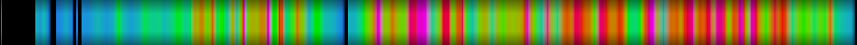 Script heatmap