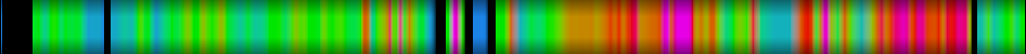Script heatmap