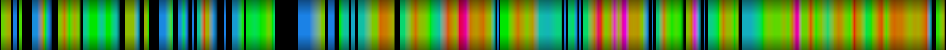 Script heatmap