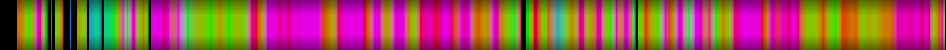 Script heatmap