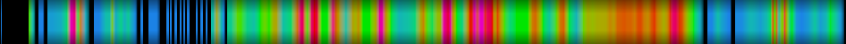 Script heatmap